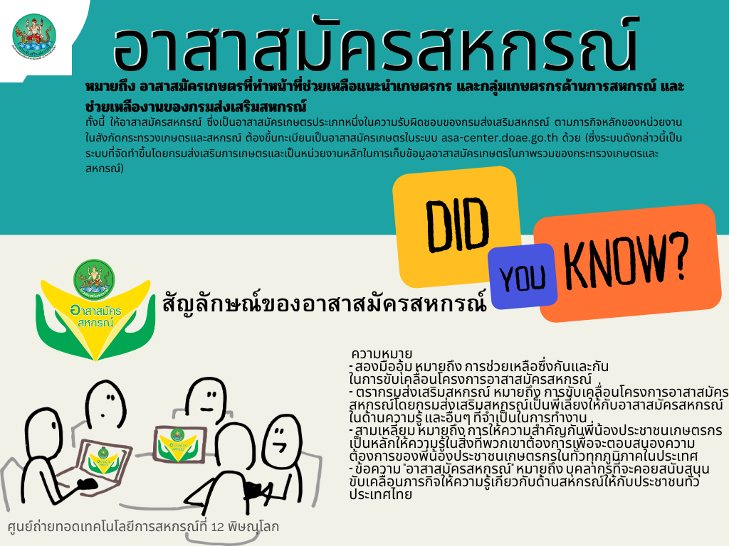 อาสาสมัครสหกรณ์