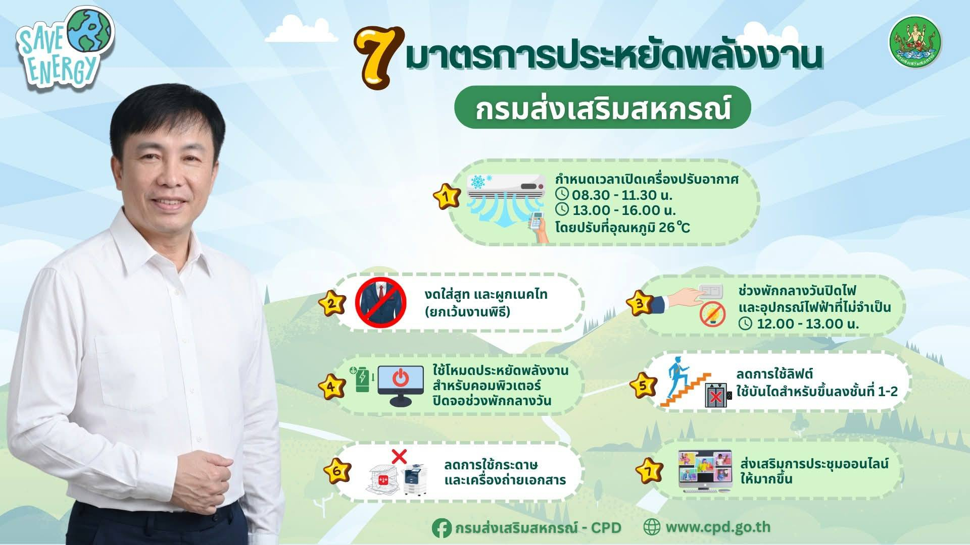 มาตรการลดใช้พลังงาน กรมส่งเสริมสหกรณ์