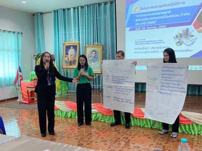 ร่วมเป็น เป็นวิทยากรบรรยายโครงการประชุมเชิงปฏิบัติการ ... พารามิเตอร์รูปภาพ 1