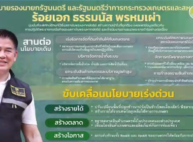 นโยบายและทิศทางในการขับเคลื่อนสหกรณ์ภาคการเกษตร” จาก ... พารามิเตอร์รูปภาพ 5