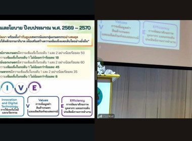 อธิบดีกรมส่งเสริมสหกรณ์มอบนโยบาย “CPD Drive” ... พารามิเตอร์รูปภาพ 11