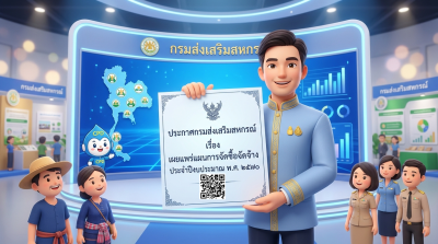 ประกาศกรมส่งเสริมสหกรณ์ เรื่อง เผยแพร่แผนการจัดซื้อจัดจ้าง ... พารามิเตอร์รูปภาพ 1